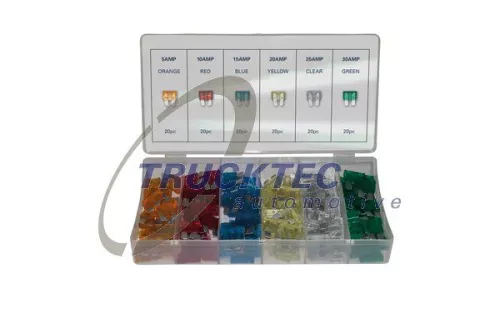 Fuse Kit