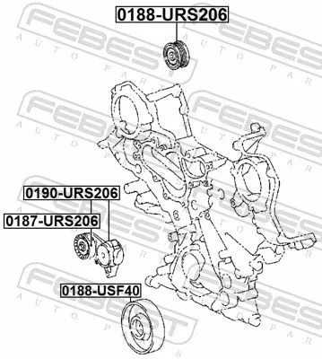 FEBEST Deflection/Guide Pulley, V-ribbed belt (0188-USF40)
