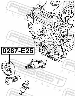 FEBEST Tensioner Pulley, V-ribbed belt (0287-E25)