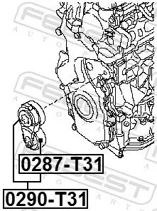 FEBEST Tensioner Pulley, V-ribbed belt (0287-T31)