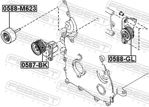 FEBEST Deflection/Guide Pulley, V-ribbed belt (0588-GL)
