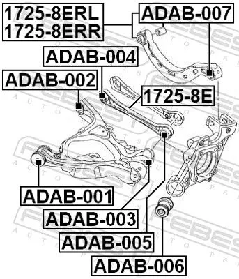 FEBEST Control/Trailing Arm, wheel suspension (1725-8ERL)