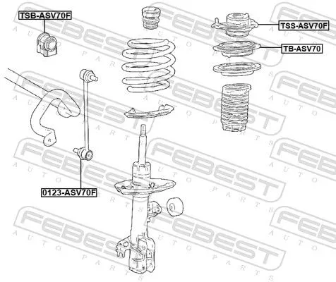 FEBEST Mounting, stabiliser bar (TSB-ASV70F)