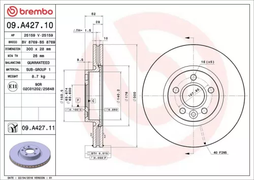 Brake Disc