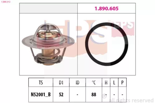 Thermostat, coolant