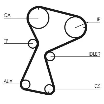 CONTINENTAL CTAM Timing Belt (CT1026)