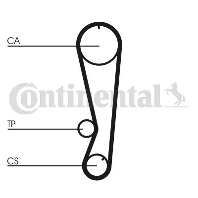 CONTINENTAL CTAM Timing Belt (CT850)