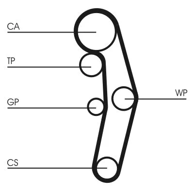 CONTINENTAL CTAM Timing Belt (CT1028)