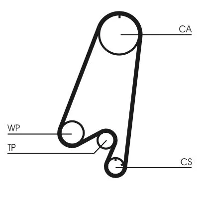 CONTINENTAL CTAM Timing Belt (CT910)