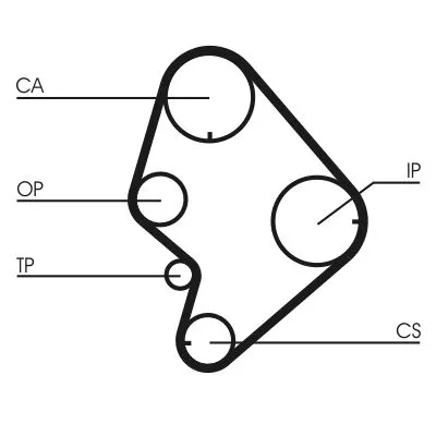 CONTINENTAL CTAM Timing Belt (CT723)