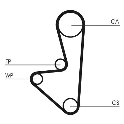 CONTINENTAL CTAM Timing Belt (CT1066)