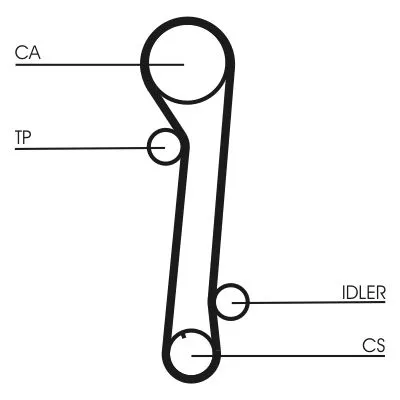 CONTINENTAL CTAM Timing Belt (CT937)