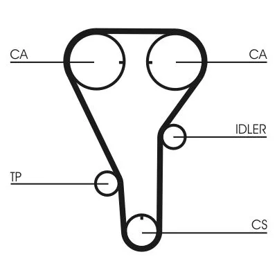 CONTINENTAL CTAM Timing Belt (CT972)