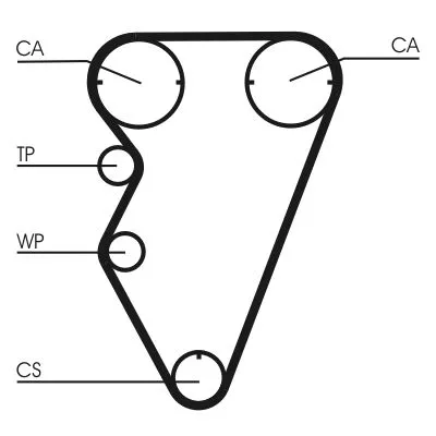 CONTINENTAL CTAM Timing Belt Kit (CT929K2)
