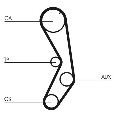 CONTINENTAL CTAM Timing Belt Kit (CT605K1)