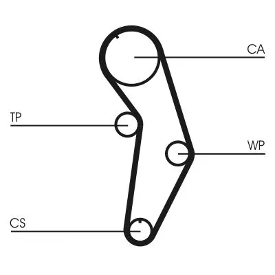 CONTINENTAL CTAM Timing Belt Kit (CT908K1)