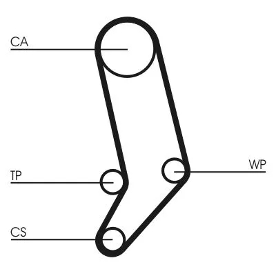 CONTINENTAL CTAM Timing Belt Kit (CT939K4)