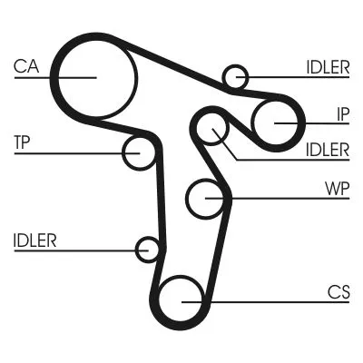 CONTINENTAL CTAM Timing Belt Kit (CT1134K1)