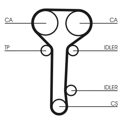 Timing Belt Kit