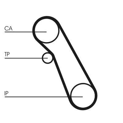 CONTINENTAL CTAM Timing Belt Kit (CT983K1)