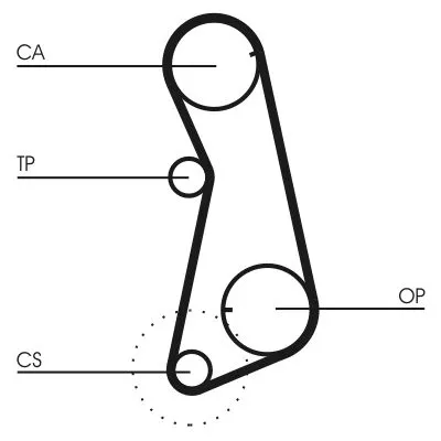 CONTINENTAL CTAM Timing Belt Kit (CT637K1)