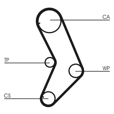 CONTINENTAL CTAM Timing Belt Kit (CT999K1)