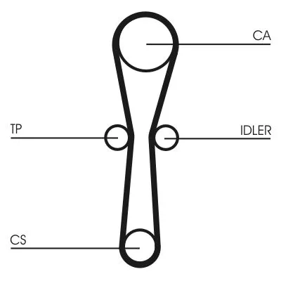 CONTINENTAL CTAM Timing Belt (CT1041)