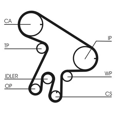 CONTINENTAL CTAM Timing Belt Kit (CT1043K1)