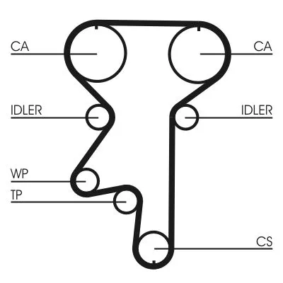 CONTINENTAL CTAM Timing Belt Kit (CT870K1)