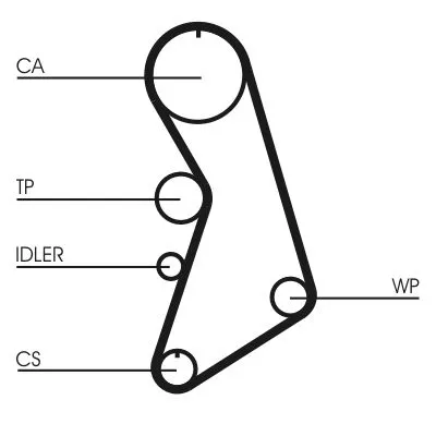 CONTINENTAL CTAM Timing Belt Kit (CT909K6)