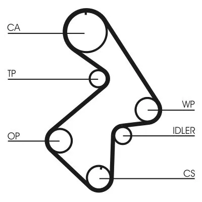 CONTINENTAL CTAM Timing Belt Kit (CT998K1)