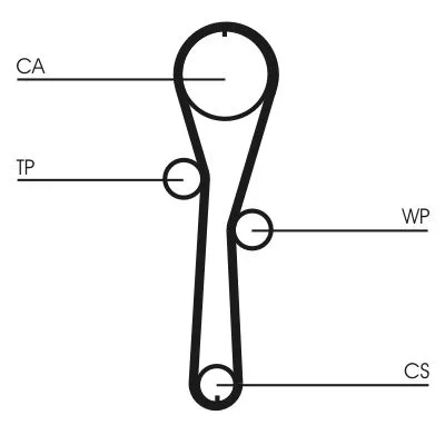 CONTINENTAL CTAM Timing Belt Kit (CT1045K1)