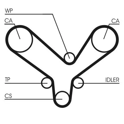CONTINENTAL CTAM Timing Belt Kit (CT726K1)