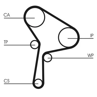 CONTINENTAL CTAM Timing Belt Kit (CT1025K1)