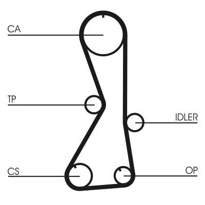 CONTINENTAL CTAM Timing Belt Kit (CT1016K1)