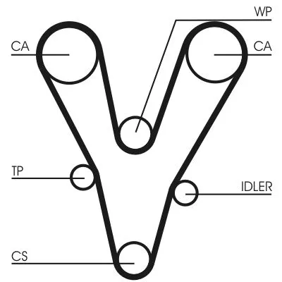 CONTINENTAL CTAM Timing Belt (CT1096)