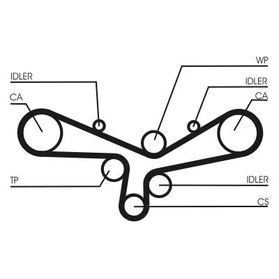 CONTINENTAL CTAM Water Pump & Timing Belt Kit (CT920WP2)