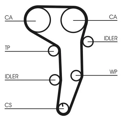 CONTINENTAL CTAM Water Pump & Timing Belt Kit (CT1051WP1)