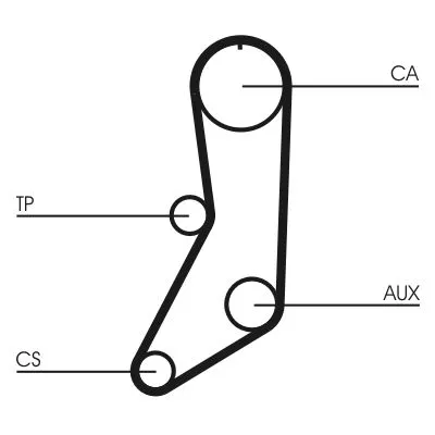CONTINENTAL CTAM Timing Belt (CT643)