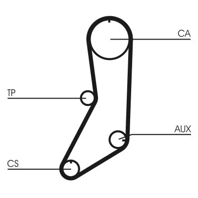 CONTINENTAL CTAM Timing Belt (CT643)