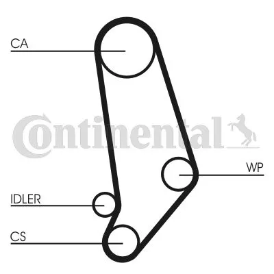 Timing Belt