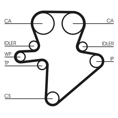 CONTINENTAL CTAM Timing Belt Kit (CT1123K1)