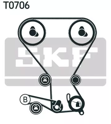 SKF Timing Belt Kit (VKMA95658)