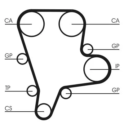 CONTINENTAL CTAM Timing Belt (CT1122)