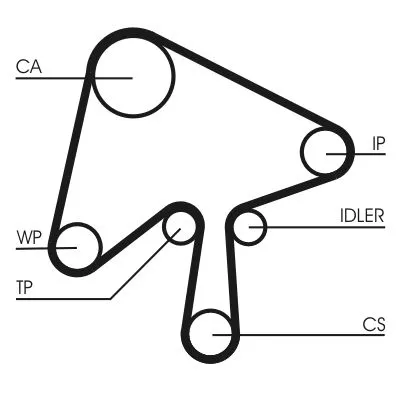 CONTINENTAL CTAM Timing Belt (CT1136)