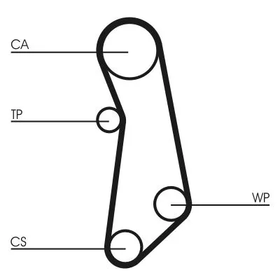 CONTINENTAL CTAM Timing Belt Kit (CT1114K1)