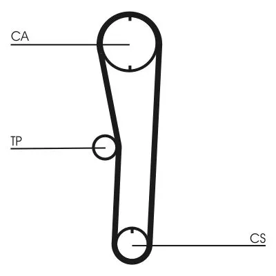 CONTINENTAL CTAM Timing Belt (CT680)