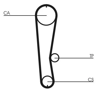 CONTINENTAL CTAM Timing Belt (CT680)