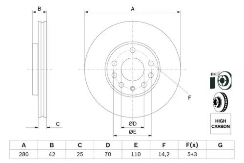 BOSCH Brake Disc (0986478883)