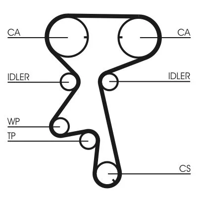 CONTINENTAL CTAM Water Pump & Timing Belt Kit (CT873WP4)